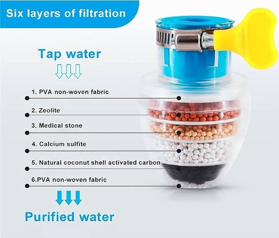 6-Layer Water Purifier Faucet – Advanced Water Tap & Multi-Stage Filtration